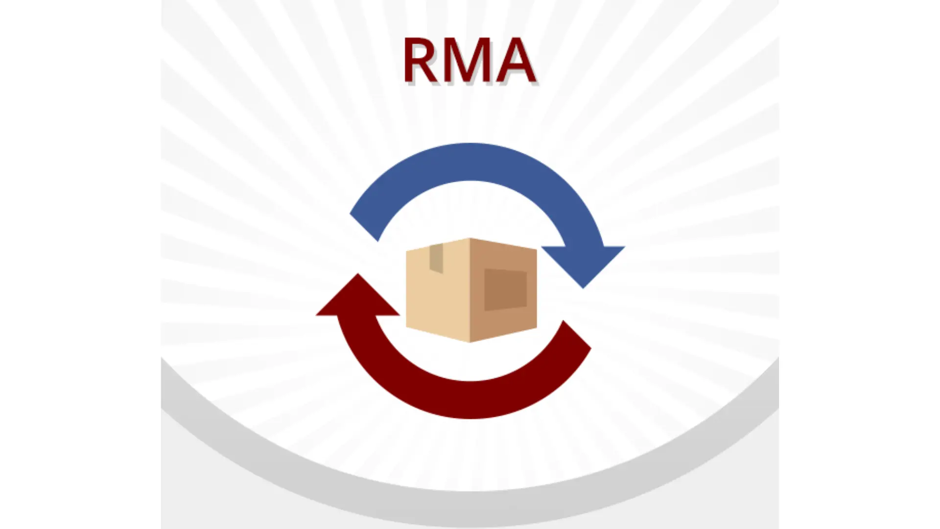 Zesty Labs Service City Images